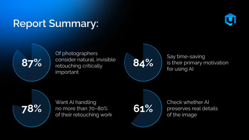 Infographic with the title