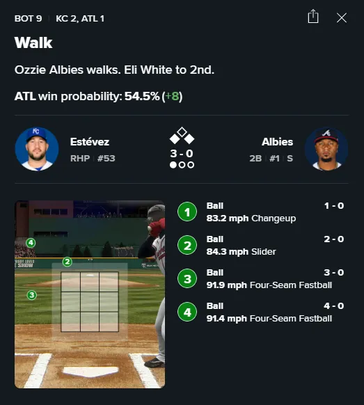 The Royals lose in style, 6-2
